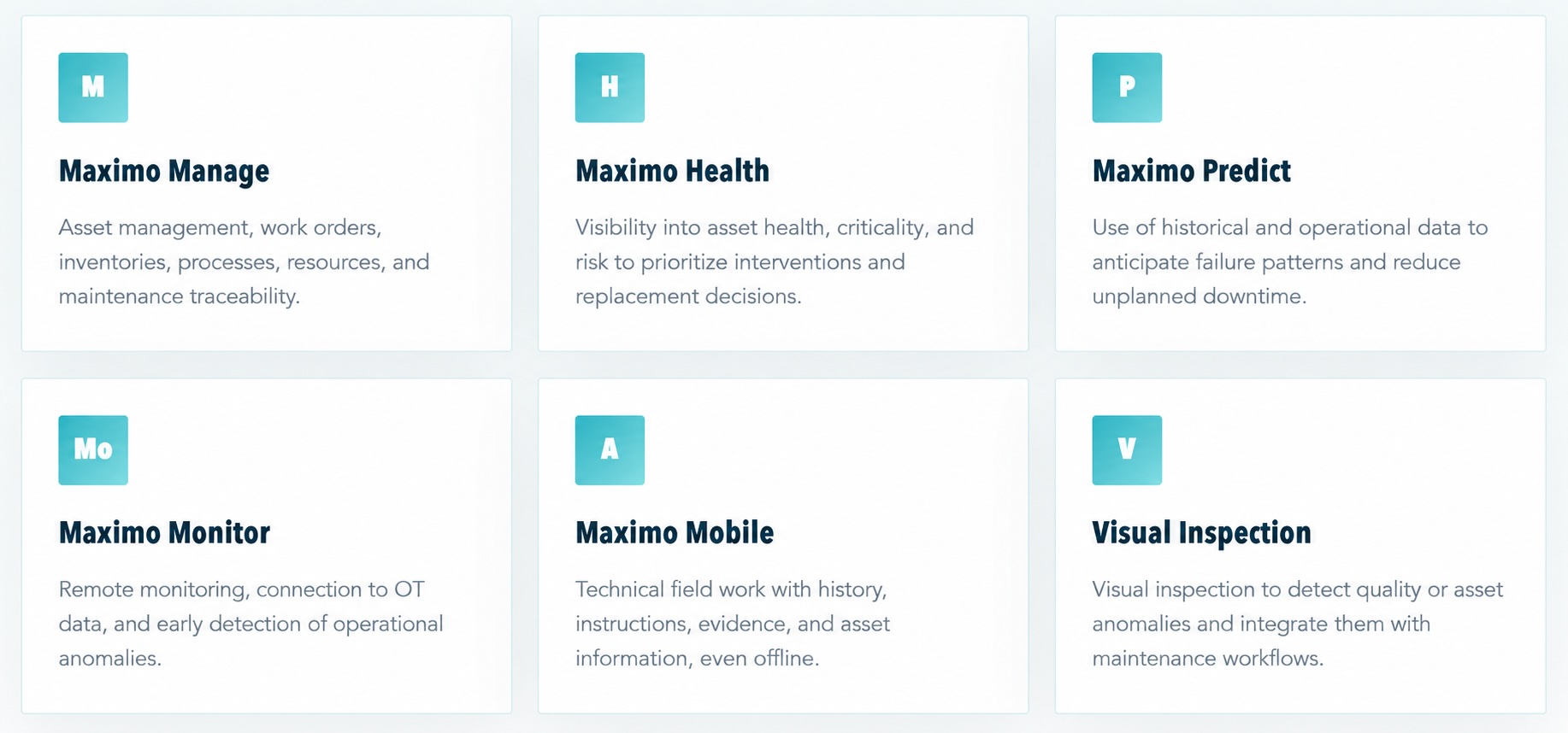 IBM Maximo Asset Management - POWER SOLUTION 2